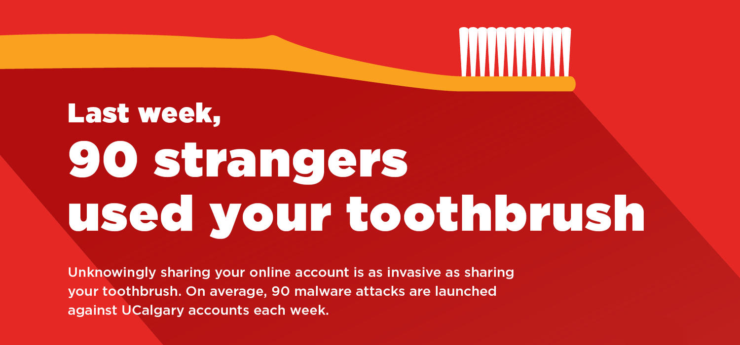 Toothbrush image with words: Last week, 90 strangers used your toothbrush. Unknowingly sharing your online account is as invasive as sharing your toothbrush. On average, 90 malware attacks are launched against UCalgary accounts each week.