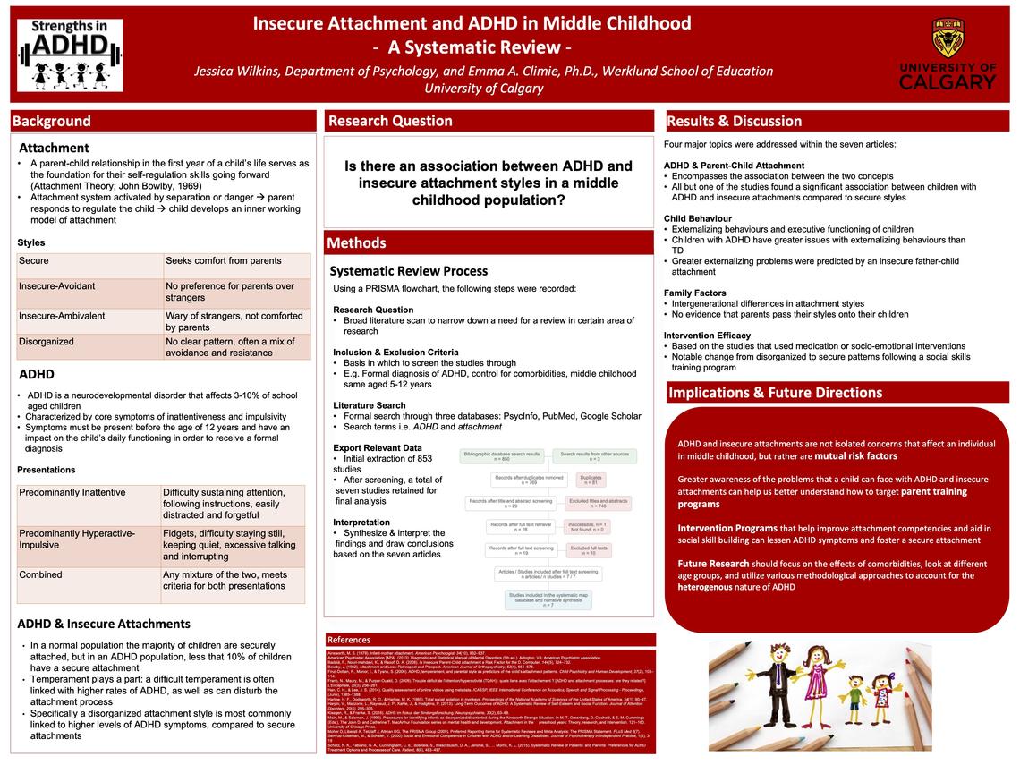 Insecure Attachment and ADHD in Middle Childhood: A Systematic Review Poster Presentation picture