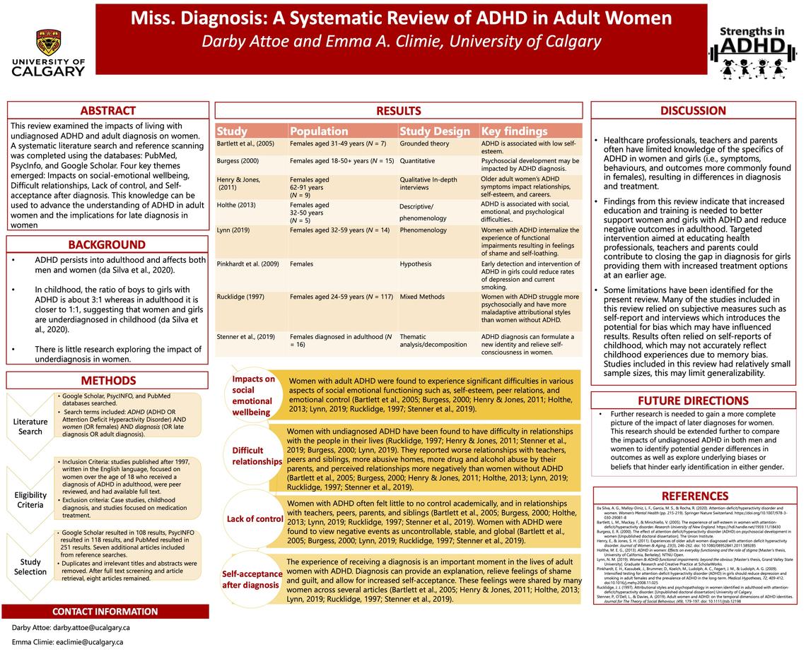 Miss. Diagnosis: A Systematic Review of ADHD in Adult Women Poster Presentation picture