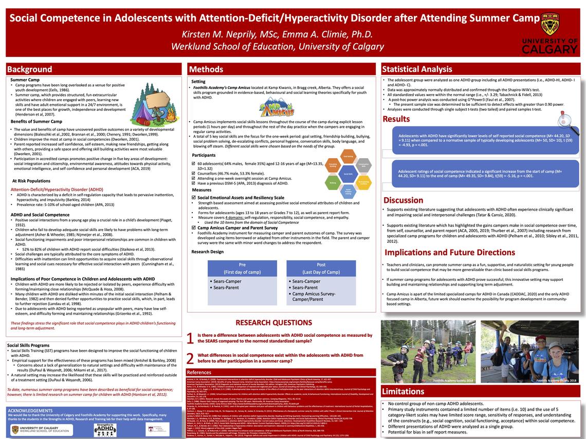 Social competence in adolescents with ADHD after attending a social skills summer camp Poster Presentation picture