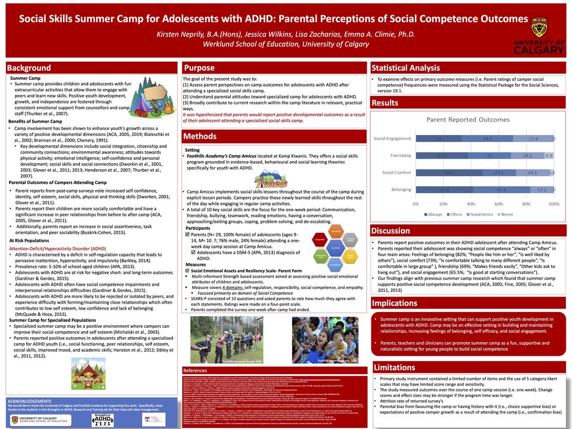 Social Skills Summer Camp for Adolescents with ADHD Parental Perceptions of Camp Outcomes Poster Presentation picture
