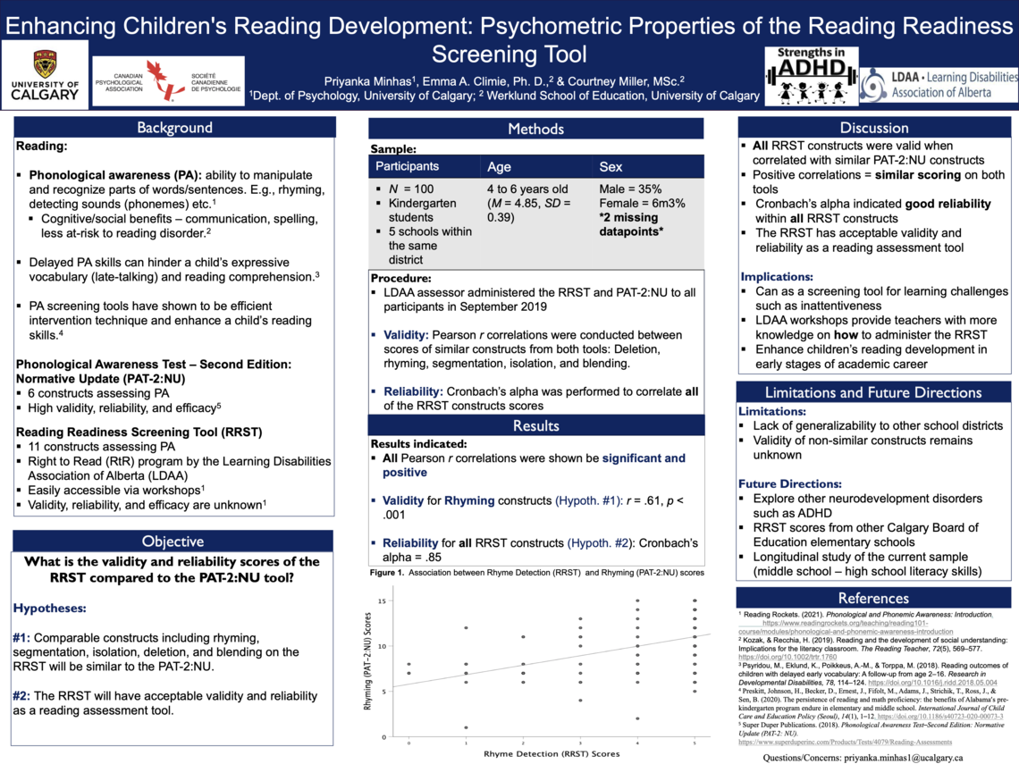 Enhancing Children's Reading Development: Psychometric Properties of the Reading Readiness Screening Tool