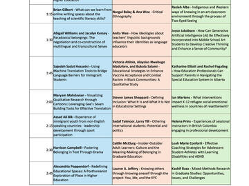 July 13, 2024 Presentation Schedule