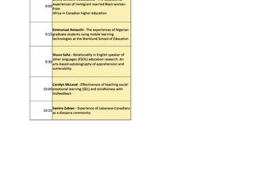 July 14 Presentation Schedule